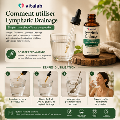 Gouttes de Drainage Lymphatique VitaLab